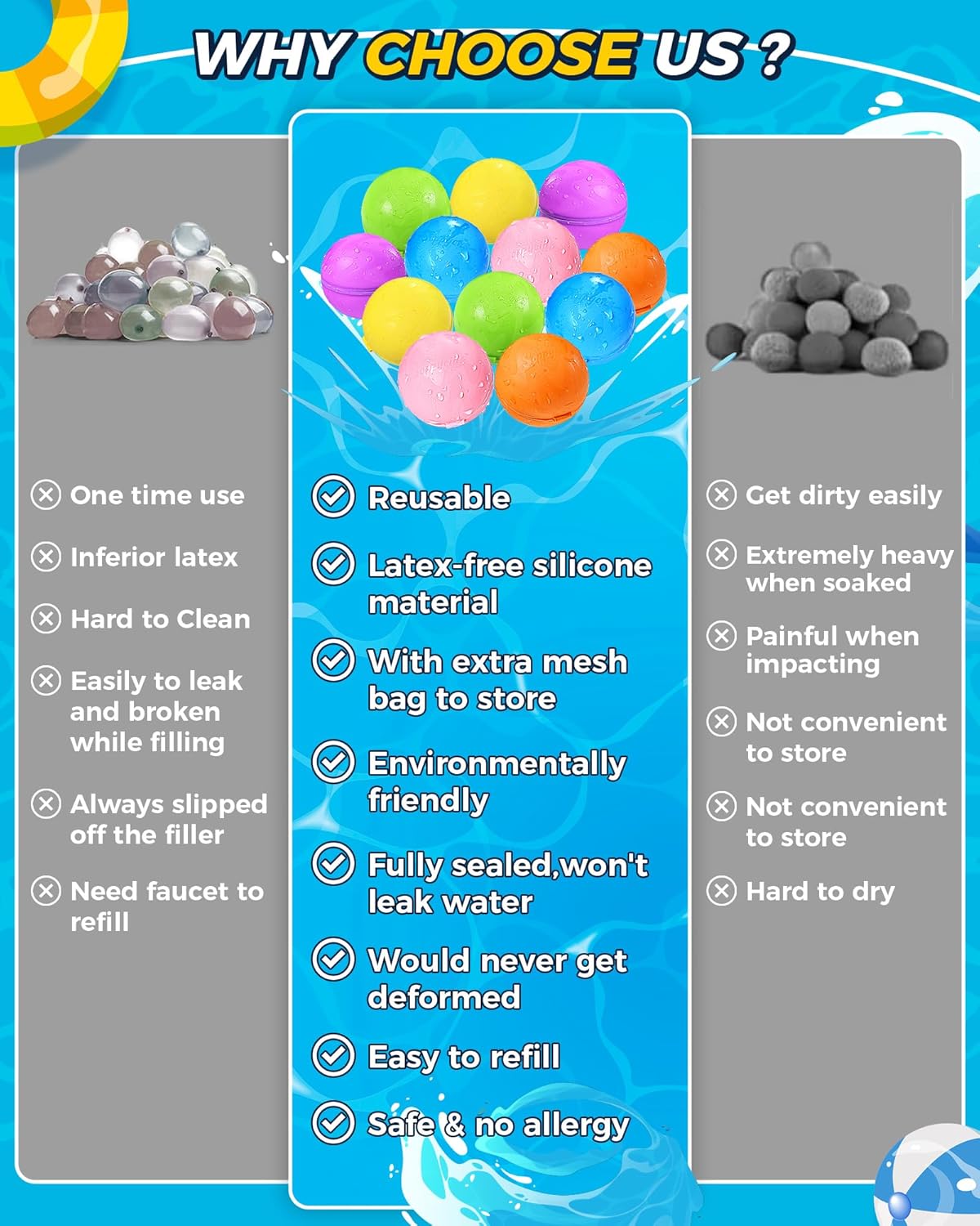 Detalle de Tlitlimom 16-Pack Reusable Water Bomb Balloons for Pool & Beach Fun (Ages 3–12)