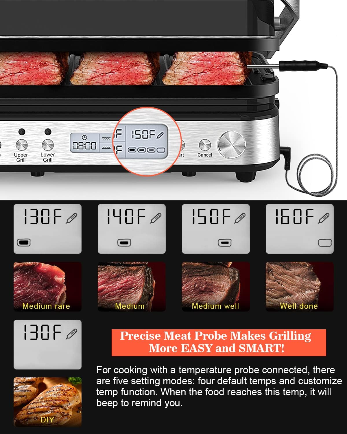 Detalle de Cattleman Cuisine 6-in-1 Panini Press
