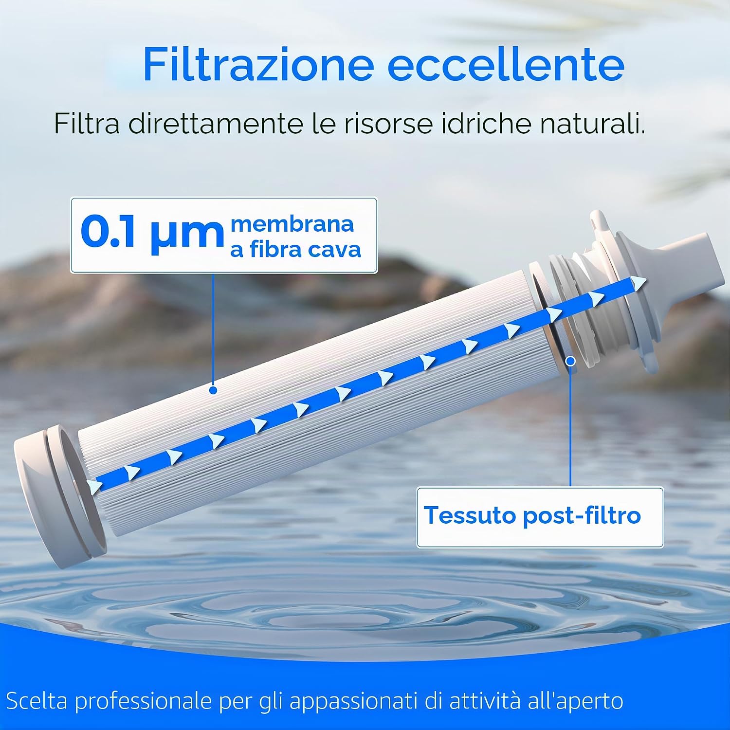 Detalle 2 de Waterdrop cannucchia con filtro per l’acqua per escursionismo: filtro portatile per bere in viaggio