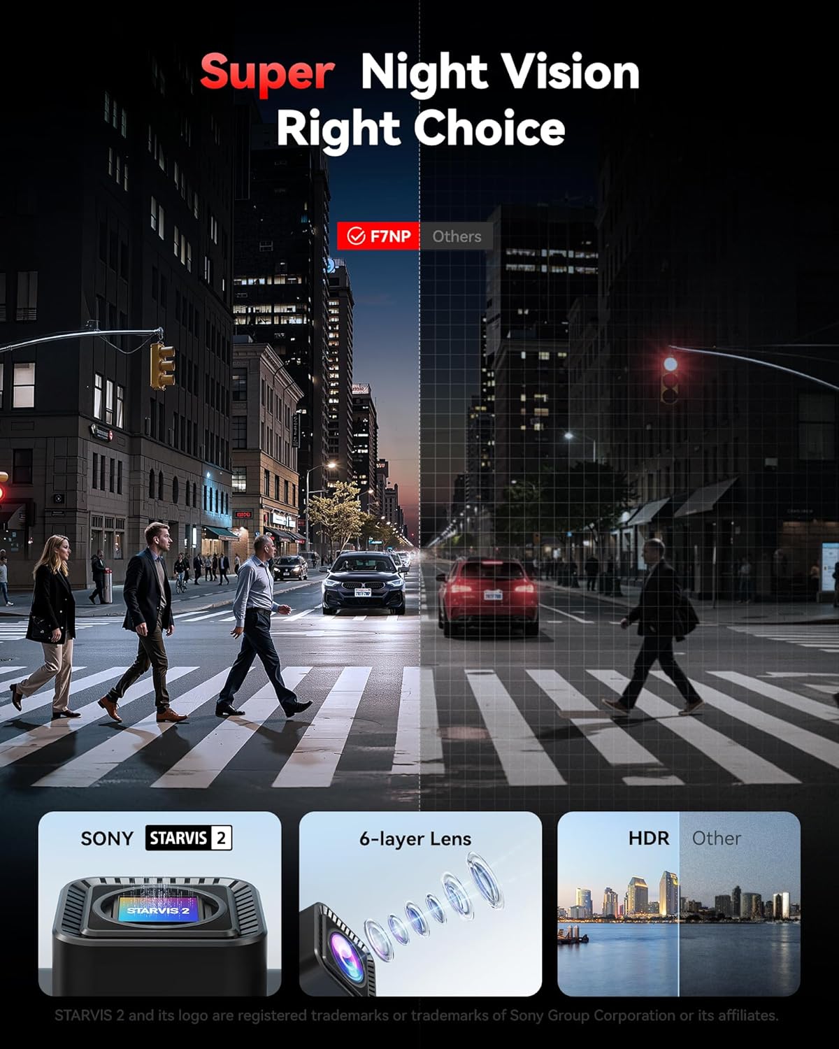 Thumbnail 2 de REDTIGER F7NP-4K 4K dash cam with dual sensors 📷