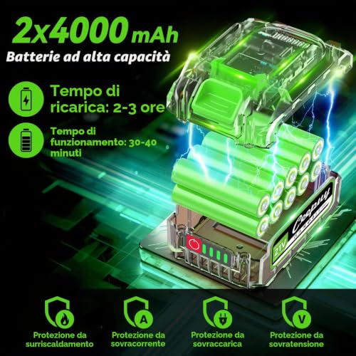 Detalle de CEEPUY 8 Pollici Mini Motosega a Batteria 880W con 2x4000mAh – Potatura efficace e sicura