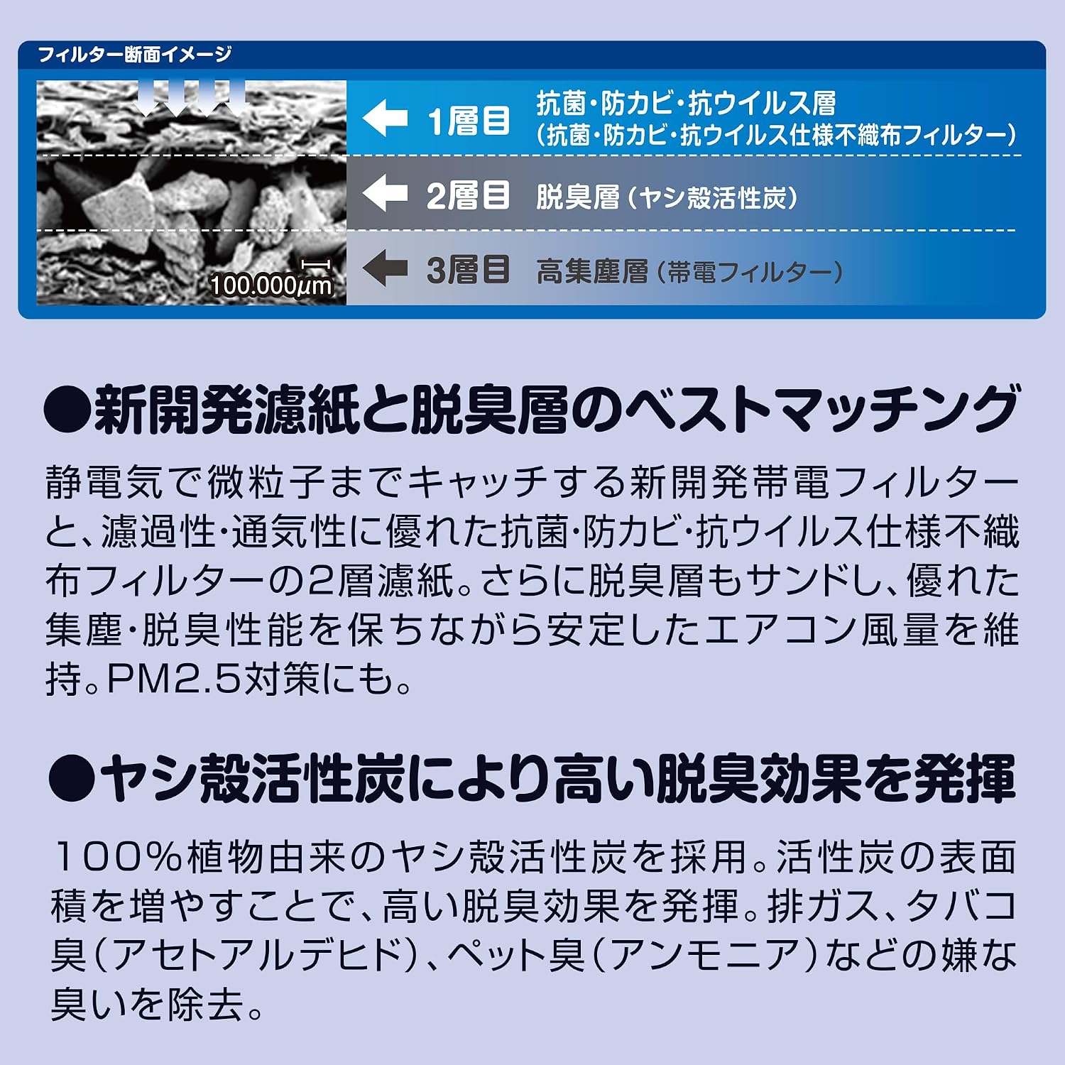 Detalle de PIAA EVFP-S3 車用エアコンフィルター 活性炭入り3層構造・PM2.5を90%以上捕集