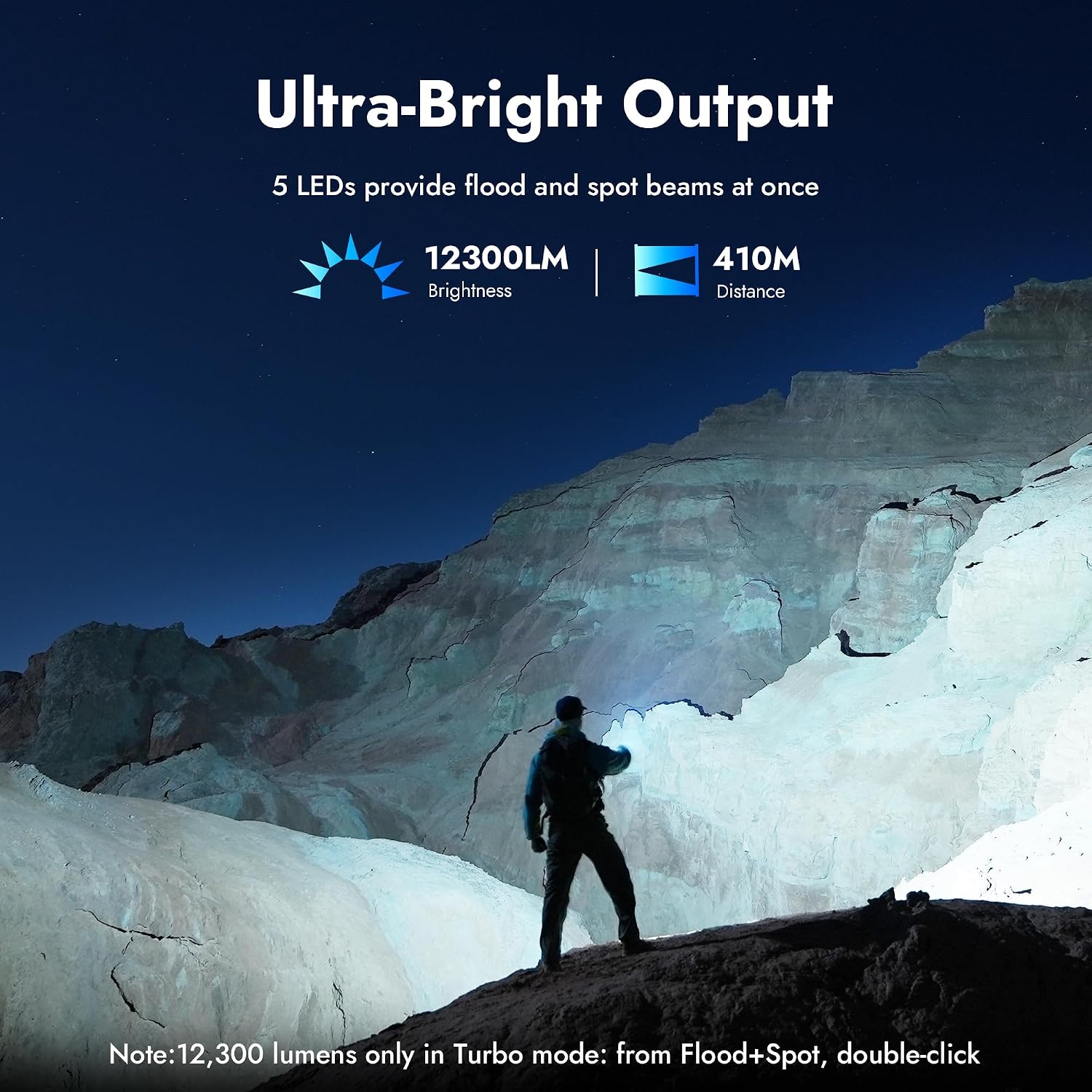 Detalle 2 de WUBEN X1Pro Rechargeable Flashlight: Ultra-Bright, Pocket-Sized Power for Any Scenario