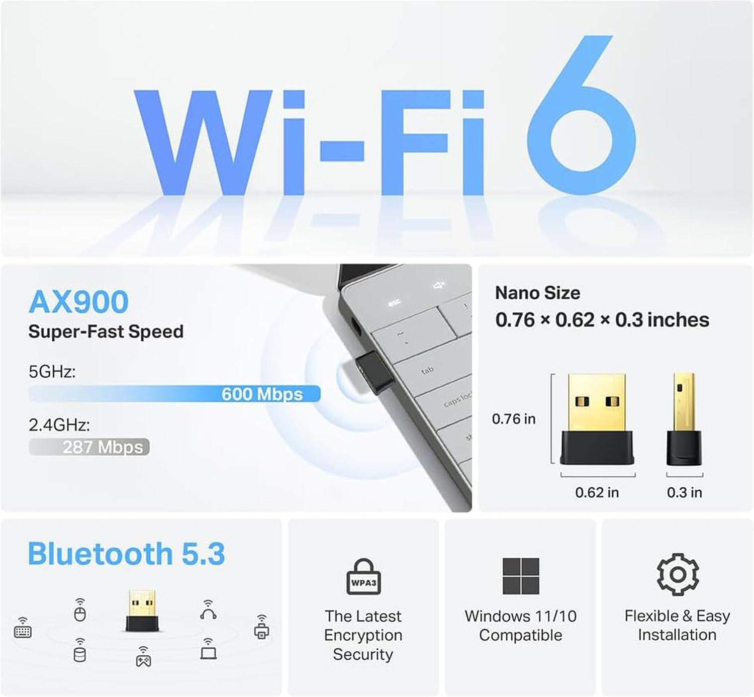 Detalle 2 de TP-Link Archer TX10UB USB adapter 900 Mbps