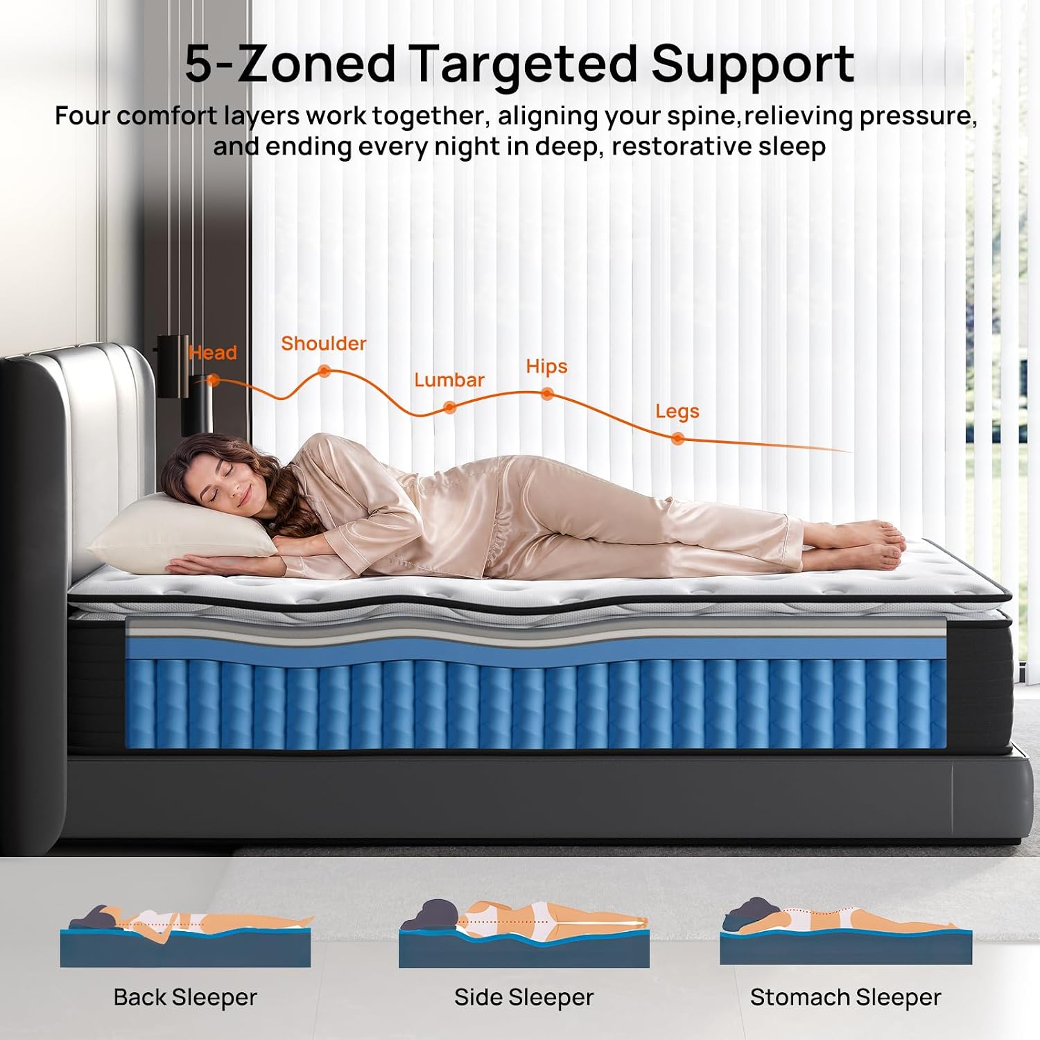 Detalle de UniPon NFL-P2503351 Plush Full Hybrid Mattress, 8-Inch with Lumbar Support