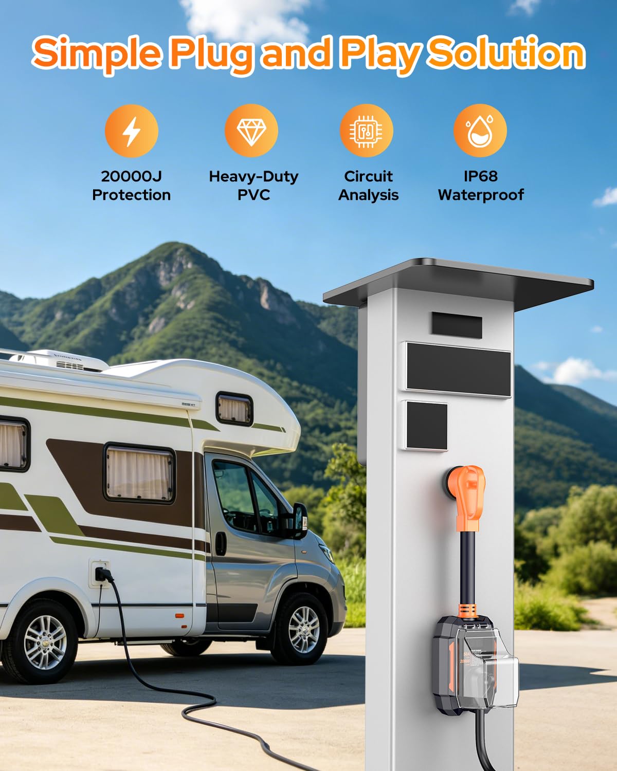Detalle de GEARGO 2026 Smart RV Surge Protector 50 Amp with 20,000J: Real-Time Diagnostics for Safer Campouts