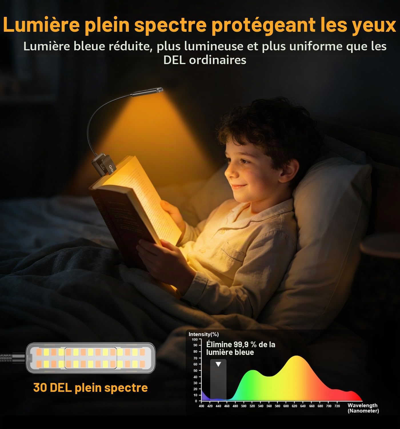 Detalle 2 de Gritin 2026 Gén.2 Lampe de Lecture — 30 LED Spectre Plein et Clip Flexible