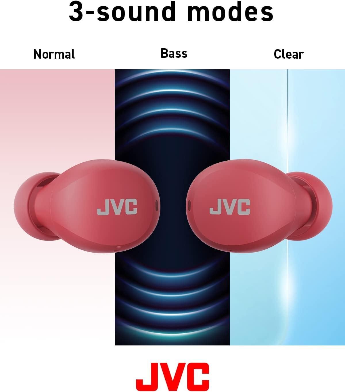 Detalle de JVC HA-Z66T: cuffie Bluetooth compatte con IPX4, Bluetooth 5.1 e autonomia fino a 23 ore