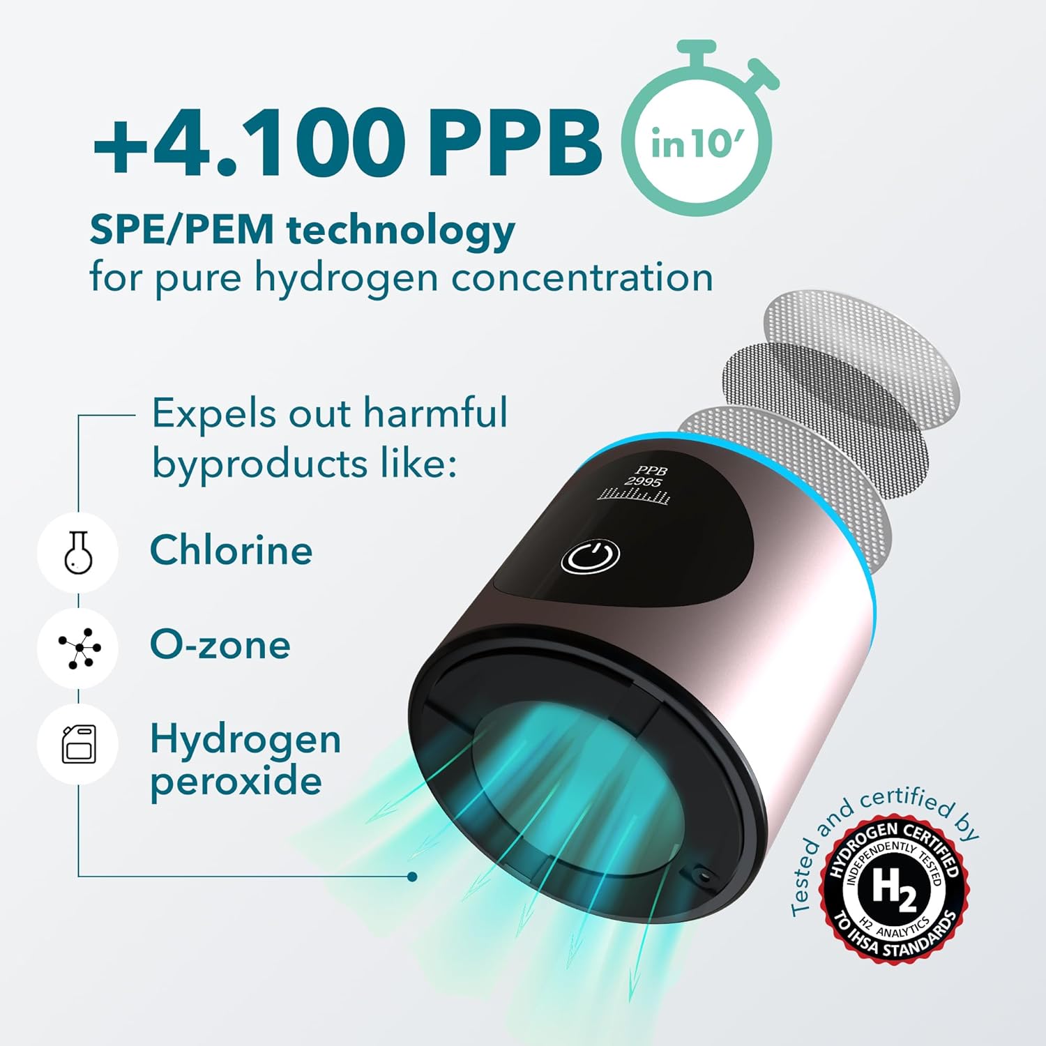 Detalle de PIURIFY Hydrogen Water Bottle Generator (Up to 4100+ PPB) — SPE/PEM Certified H2, Rechargeable, 10 oz (Pink)