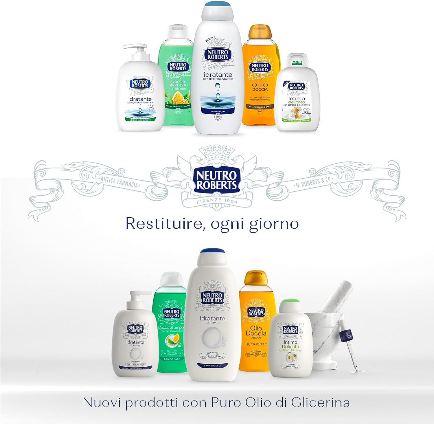 Thumbnail 5 de Neutro Roberts Sapone Liquido Antibatterico 6x200 ml