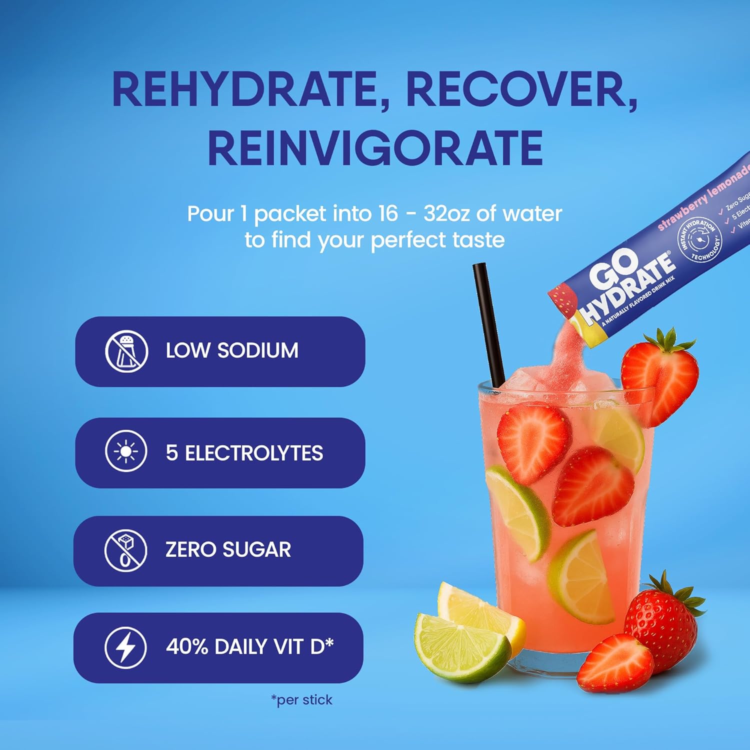 Thumbnail 1 de GoHydrate Low Sodium Electrolytes Powder Packets Sugar Free – Instant Hydration Daily Drink Mix (Strawberry Lemonade, 30 Packs)