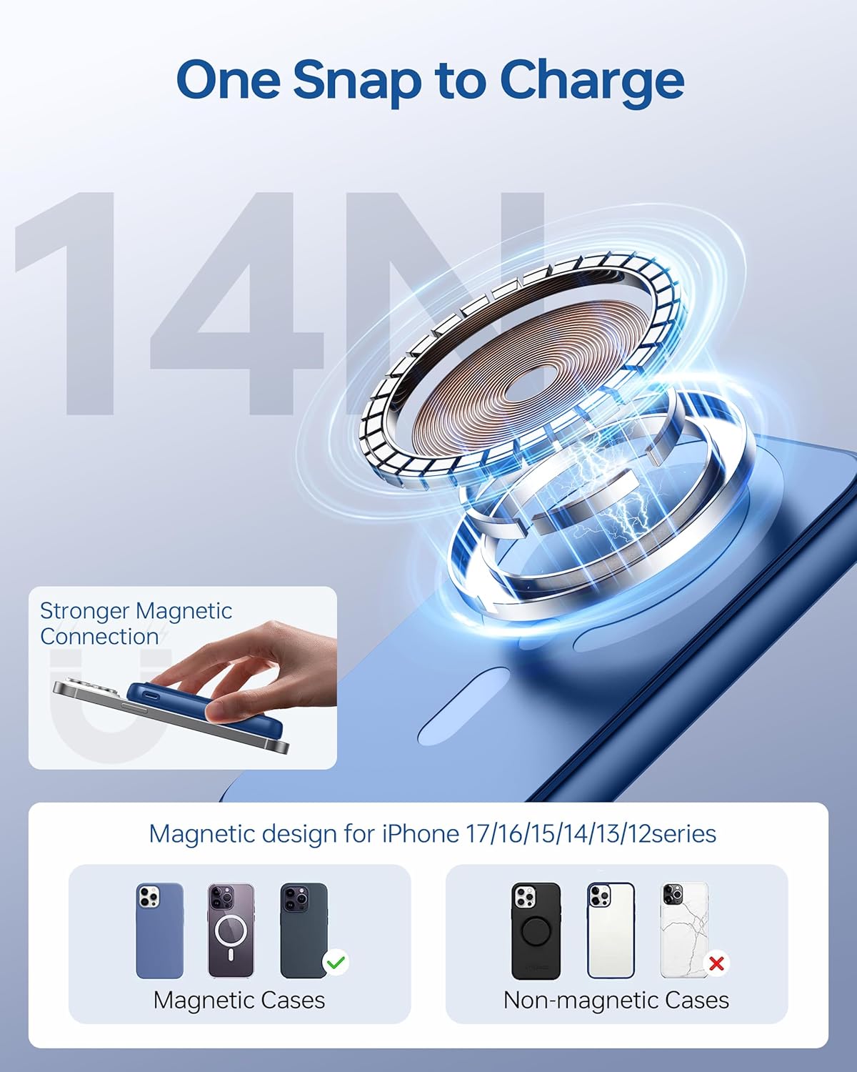Detalle de Eissix MagSafe Power Bank 12000mAh with 22.5W PD Fast Charge and 360° Stand