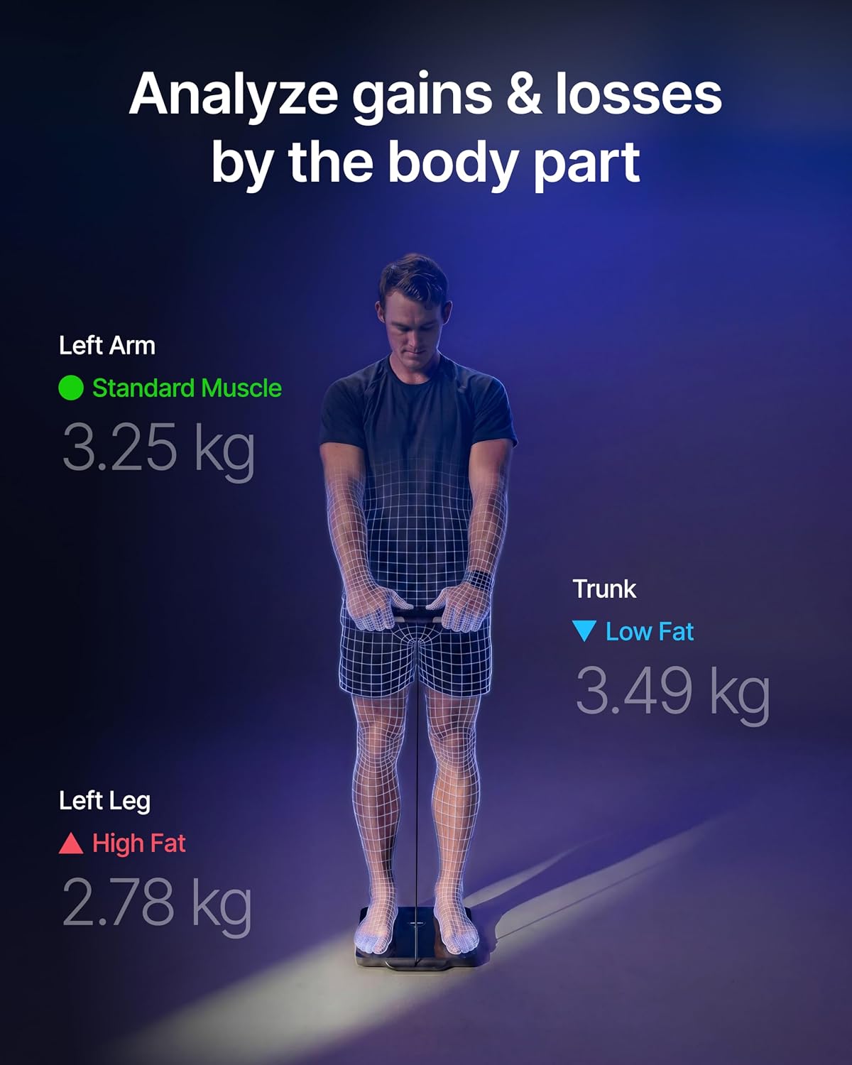 Thumbnail 3 de RENPHO MorphoScan Nova R-MSC04 Smart Body Composition Scale with TFT Display