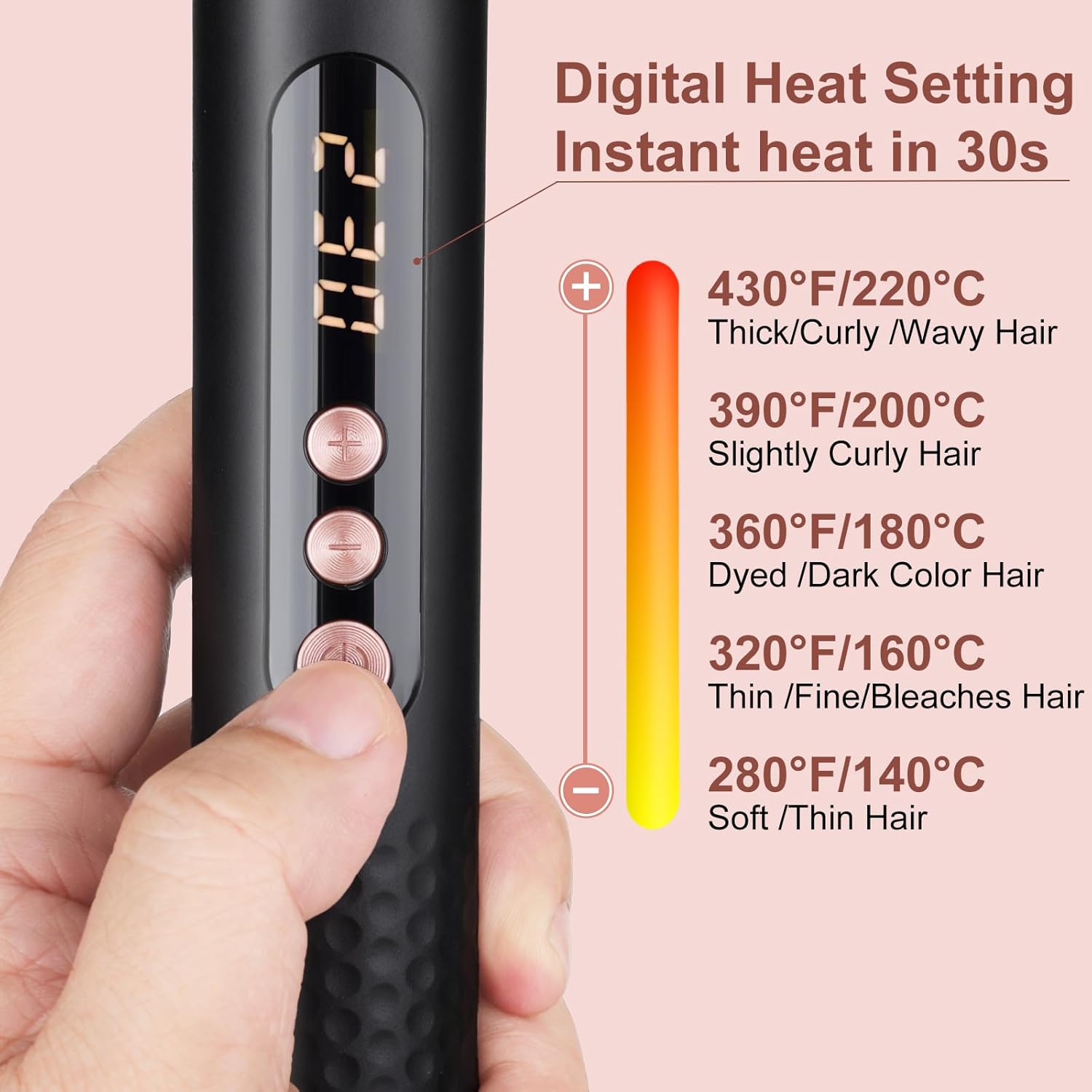 Detalle de UNOBEY 5 in 1 Curling Wand Set – three-barrel curling iron with 4 interchangeable ceramic barrels (0.35–1.25")