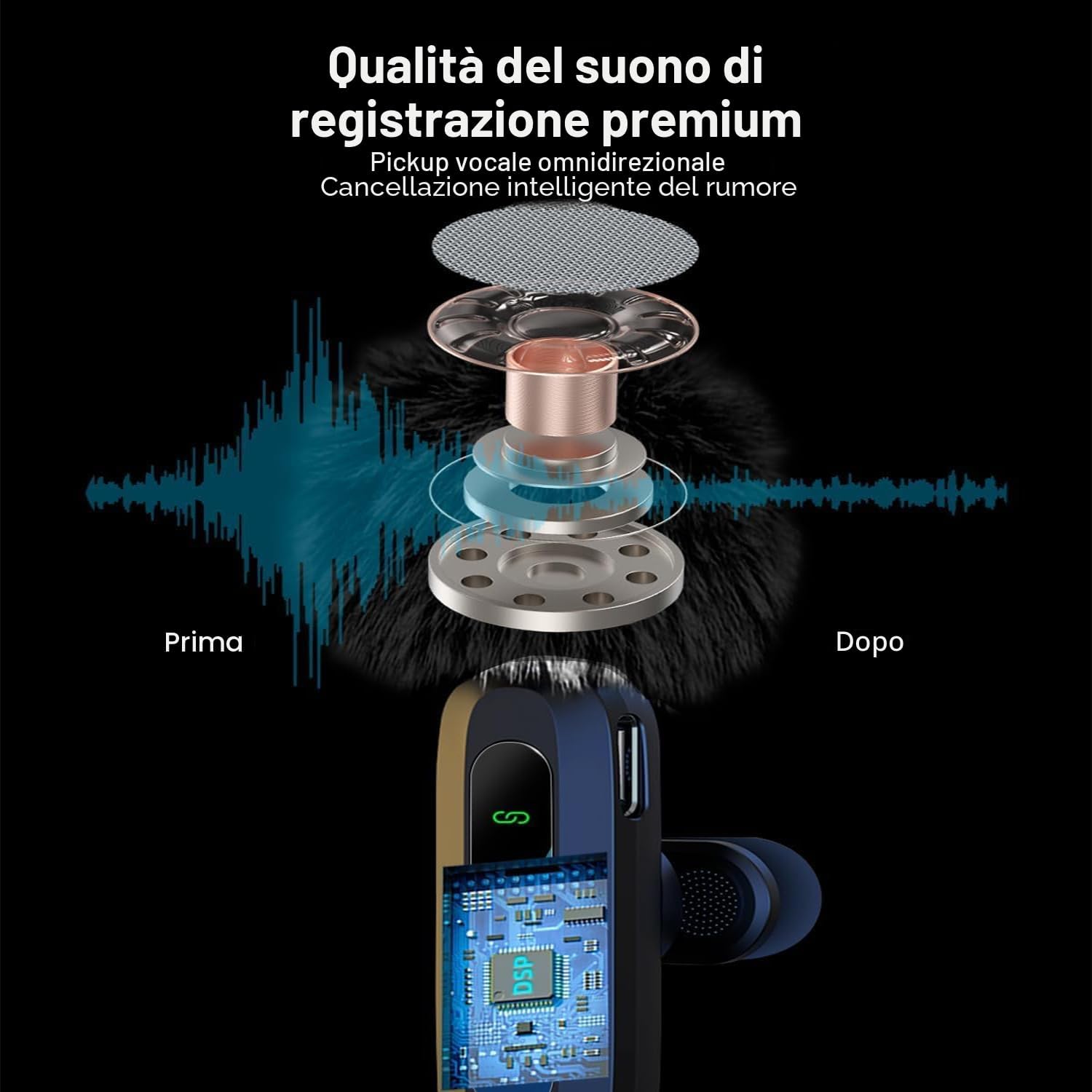 Thumbnail 1 de XIXIXIAXIA microfono lavalier wireless 2.4 GHz per Android, iPhone, iOS, PC e laptop (a clip)