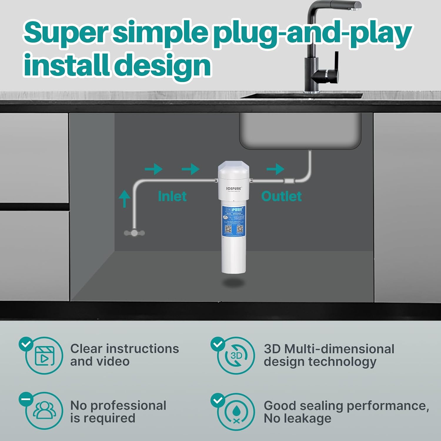 Thumbnail 6 de ICEPURE WFS5300A Under-Sink Water Filter, 22,000-Gallon Capacity, NSF 42 & 372