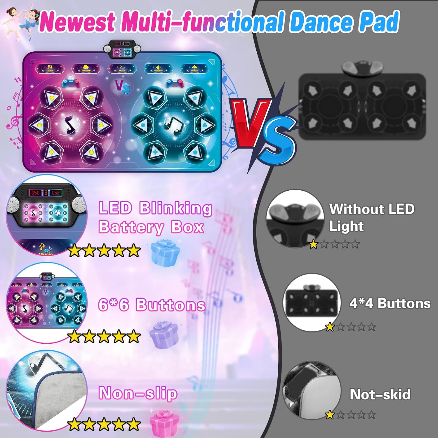 Detalle 2 de maysida Dance Mat 59x38 in 12-Key