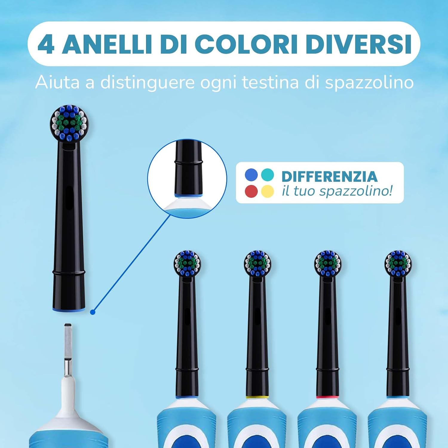Thumbnail 5 de GENKENT Testine 20 pezzi per Oral‑B 🦷
