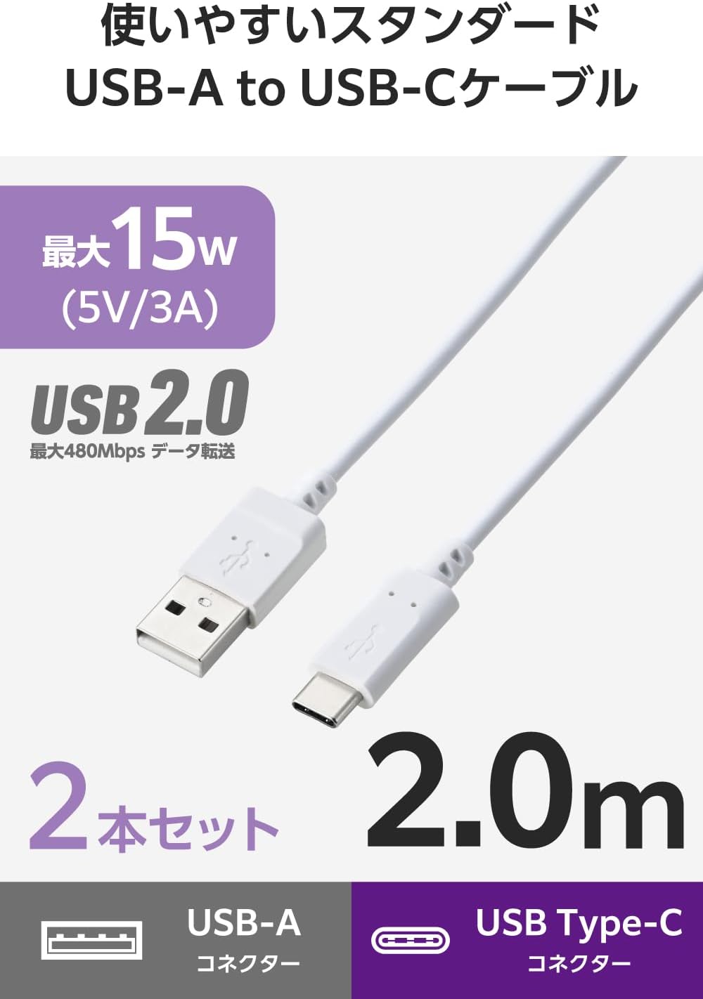 Detalle 2 de エレコム MPA-ACECTW20WH USB-A to USB-Cケーブル 2本セット 2m・15W・ホワイト