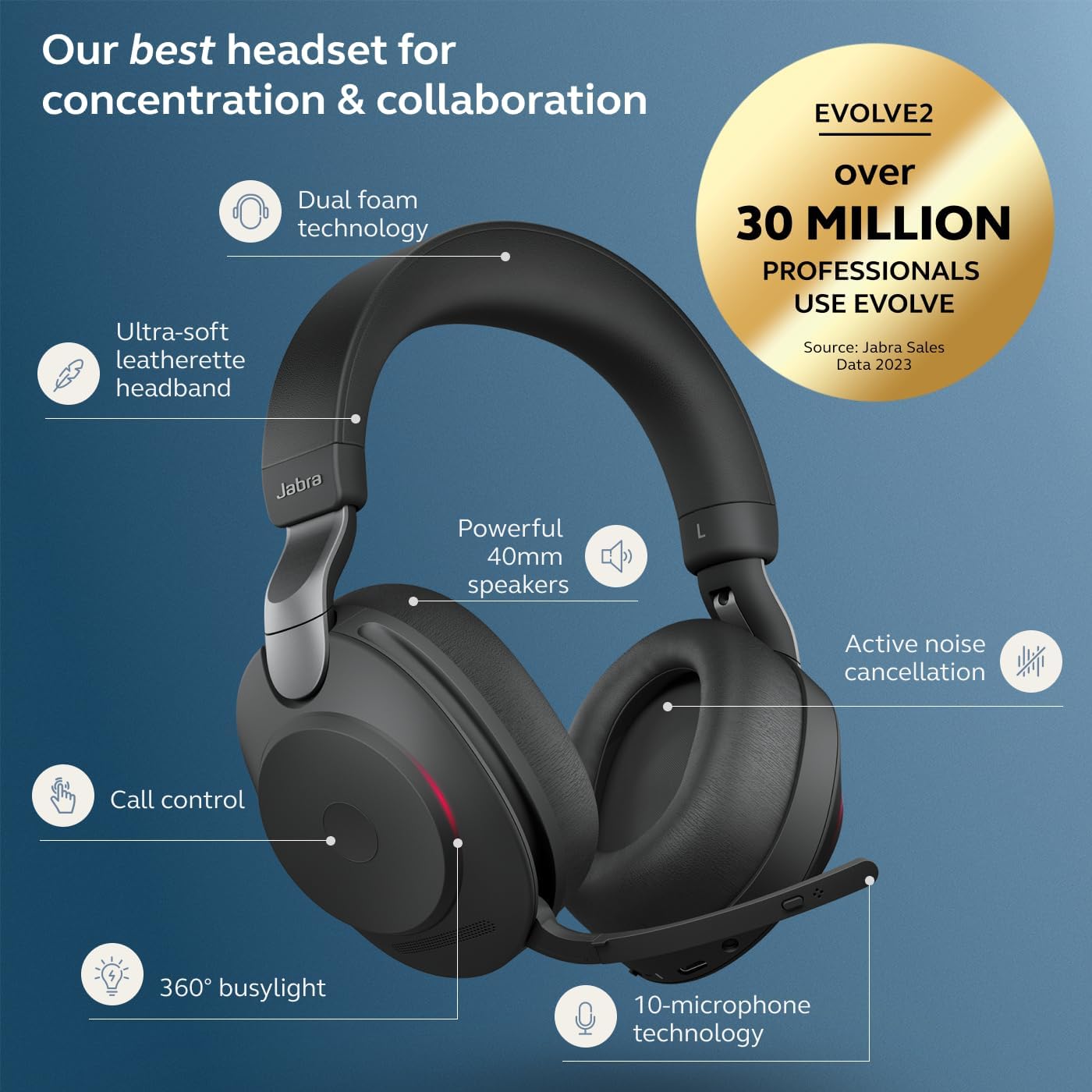 Thumbnail 1 de Jabra Evolve2 85 Wireless PC Headset (Black) with Noise Cancelling, USB-C Bluetooth Adapter