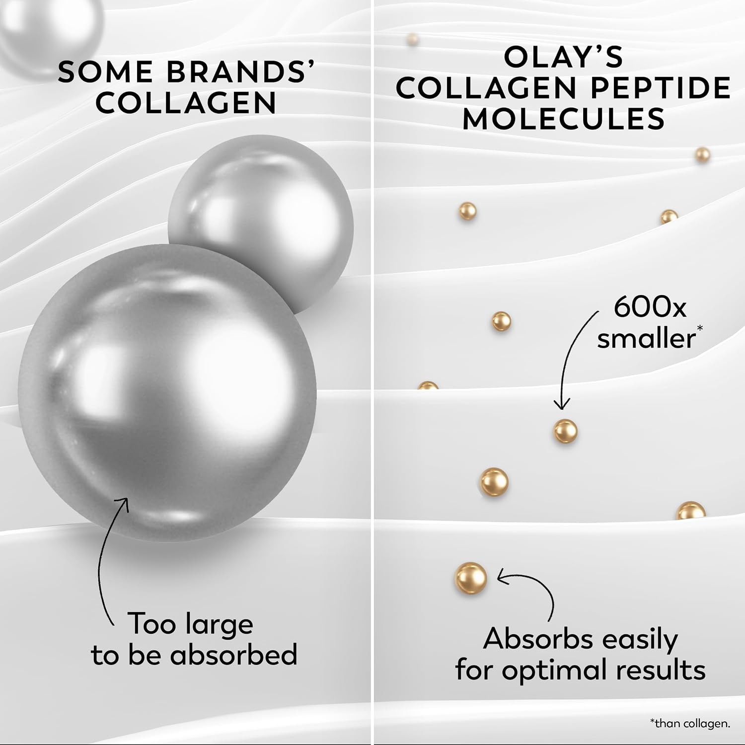 Thumbnail 4 de Olay Regenerist Radiance Collagen Moisturizer 2 oz