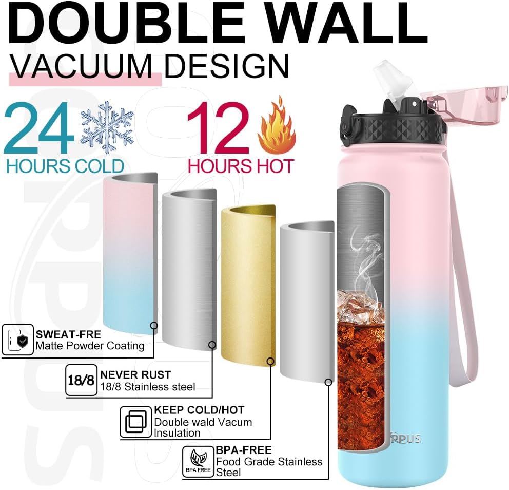 Thumbnail 4 de GOPPUS 1L Stainless Water Bottle