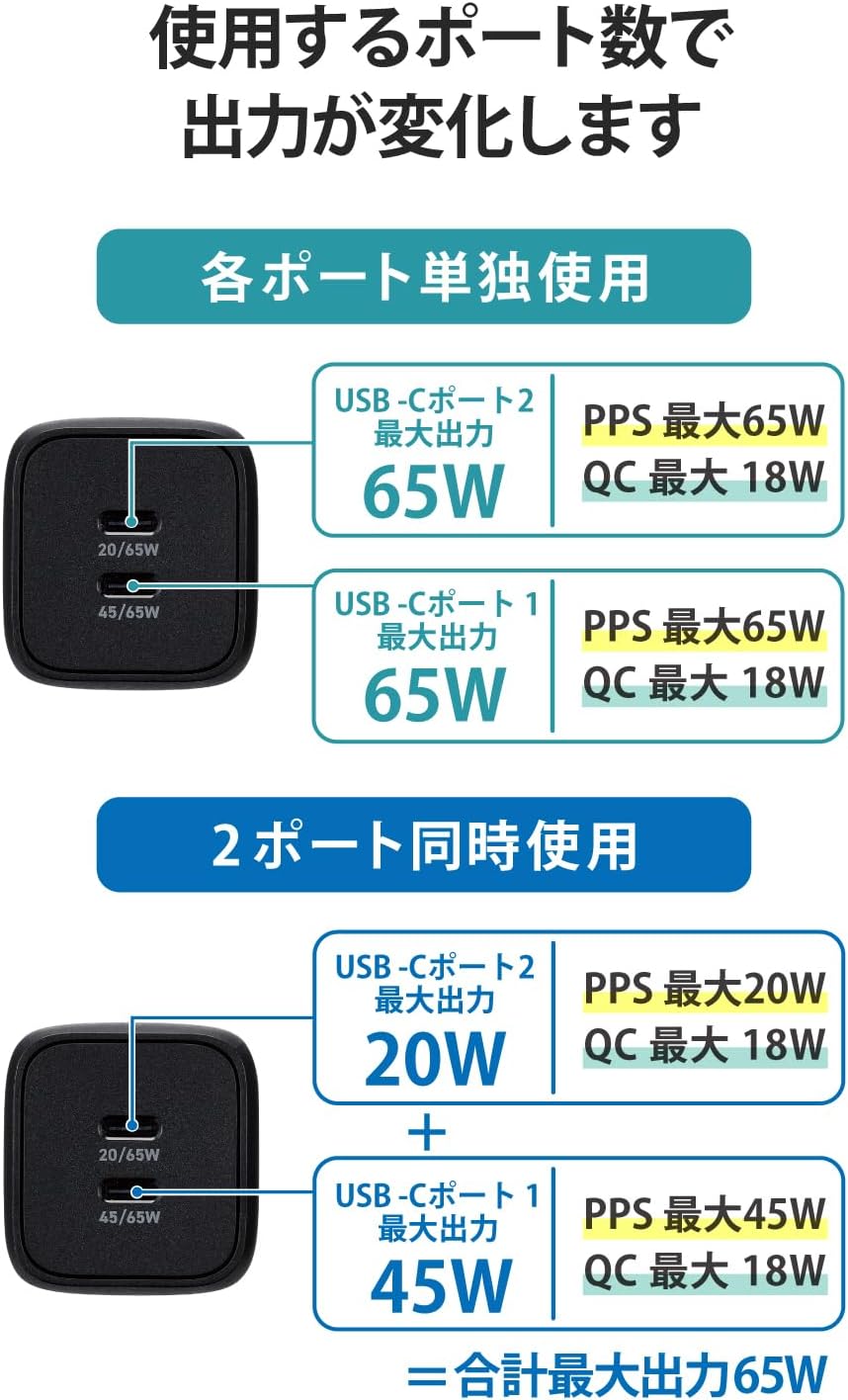 Detalle 2 de エレコム EC-AC4365BK USB Type-C充電器 2ポート・最大65W・GaN採用、折りたたみ式プラグ