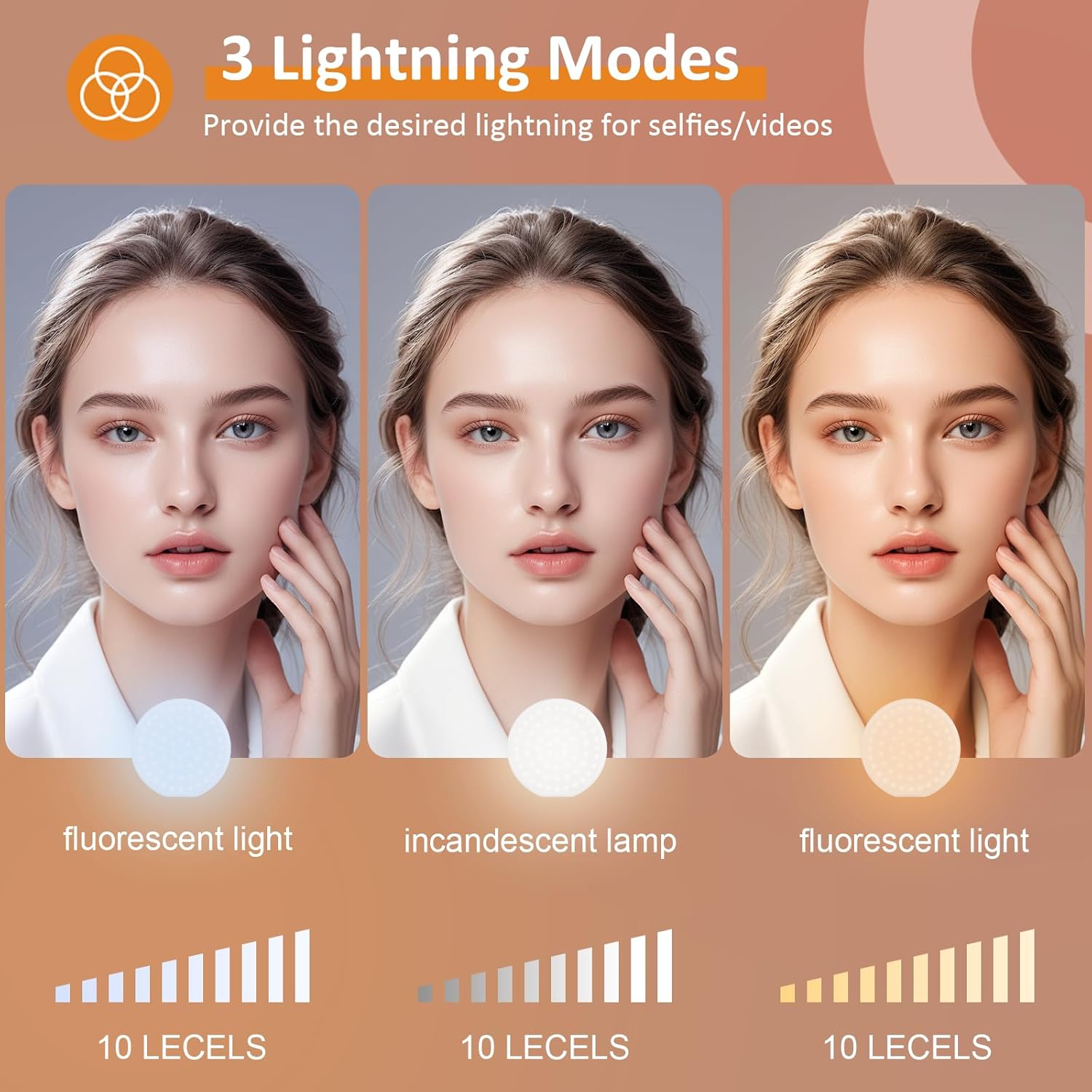 Thumbnail 1 de Anautin 60 LED Ring Light, Rechargeable 6500K