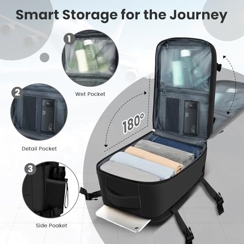 Detalle de KIRFEIHT Mochila cabina 40x20x25 Ryanair
