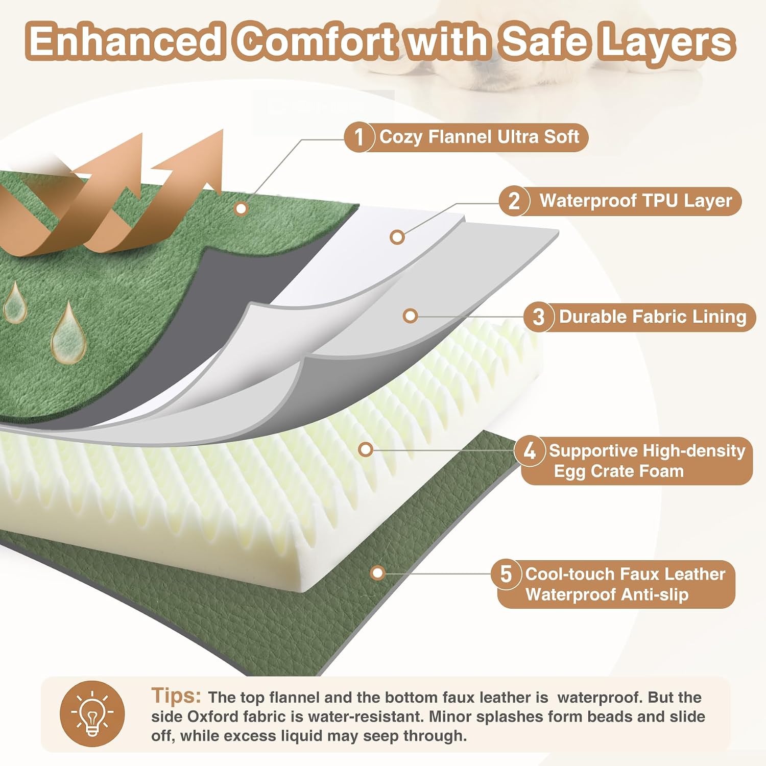 Thumbnail 5 de Vonabem Dog Bed 47 x 29 in.