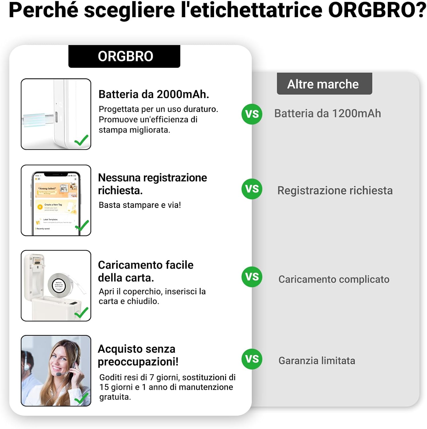 Thumbnail 4 de ORGBRO X1 Etichettatrice Termica Portatile 2000mAh
