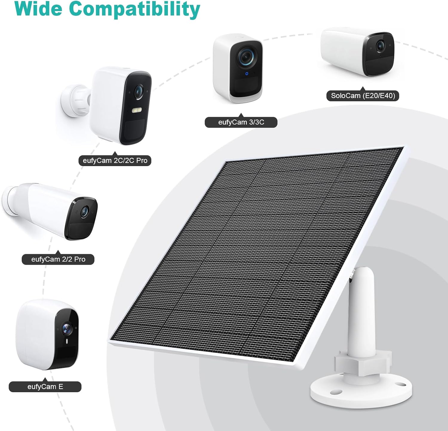 Detalle 2 de 5W Solar Panel for eufy Camera (2-Pack) with USB-C Port, IP65 Waterproof Charging & 360° Mount