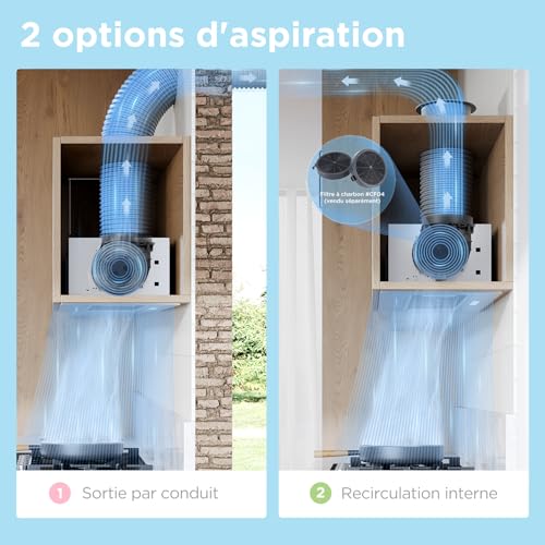 Detalle de COMFEE' BIHT17SS-52: Hotte aspirante encastrable 400 m³/h, 52 cm