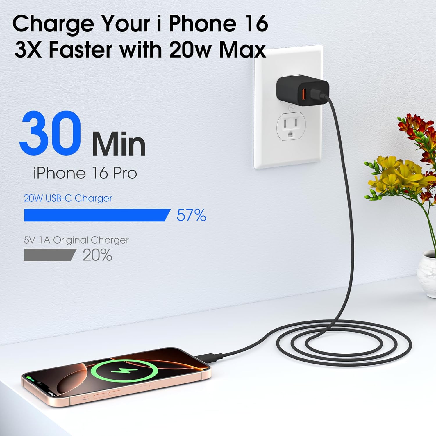 Detalle de 20W USB-C iPhone Wall Charger (Dual-Port) with 6ft Type-C to Type-C Cable