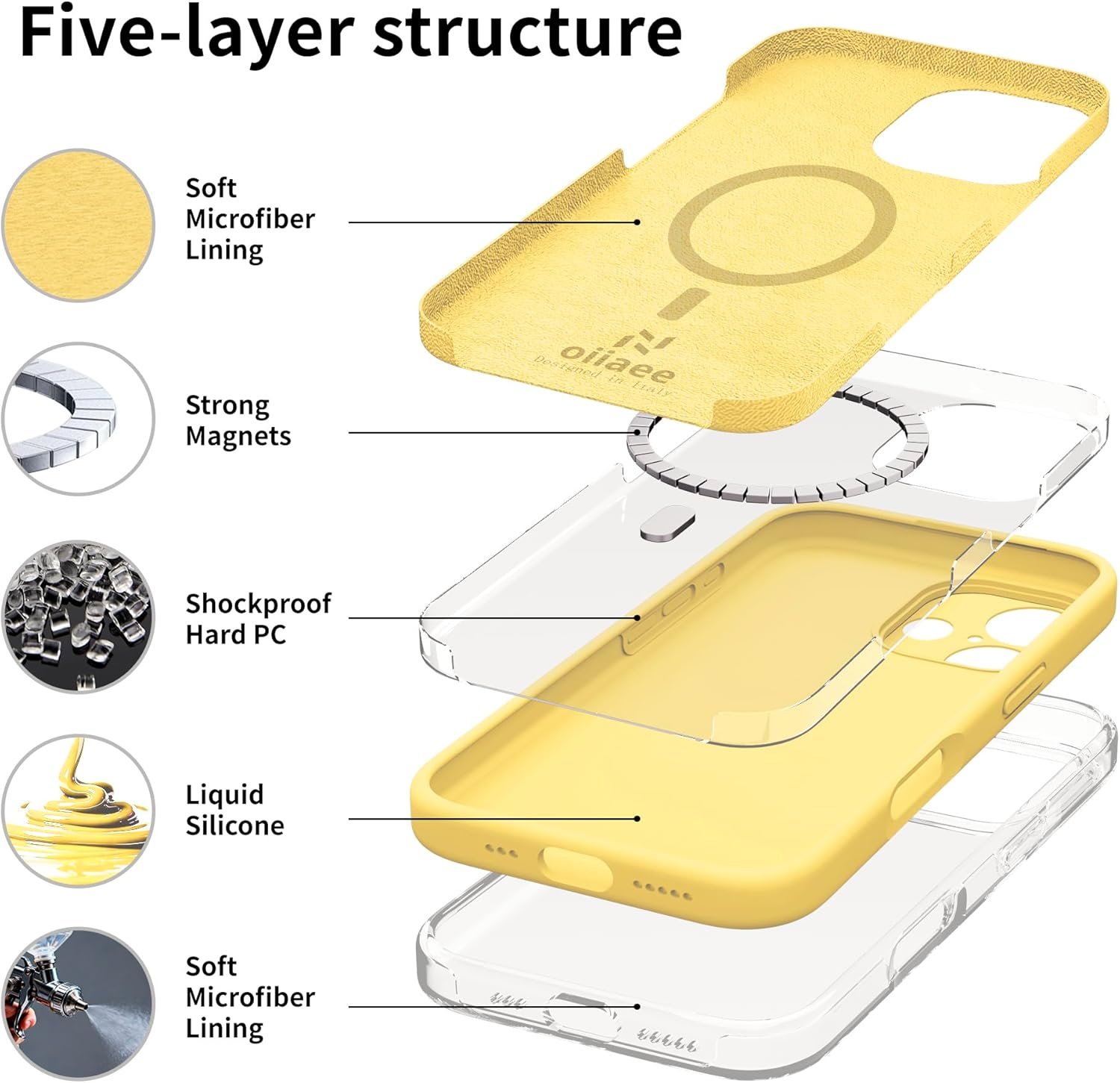 Detalle de OIIAEE iPhone 17 Case (6.3 inch) – Cream Yellow, Ultra Slim Protective Case with MagSafe, Liquid Silicone
