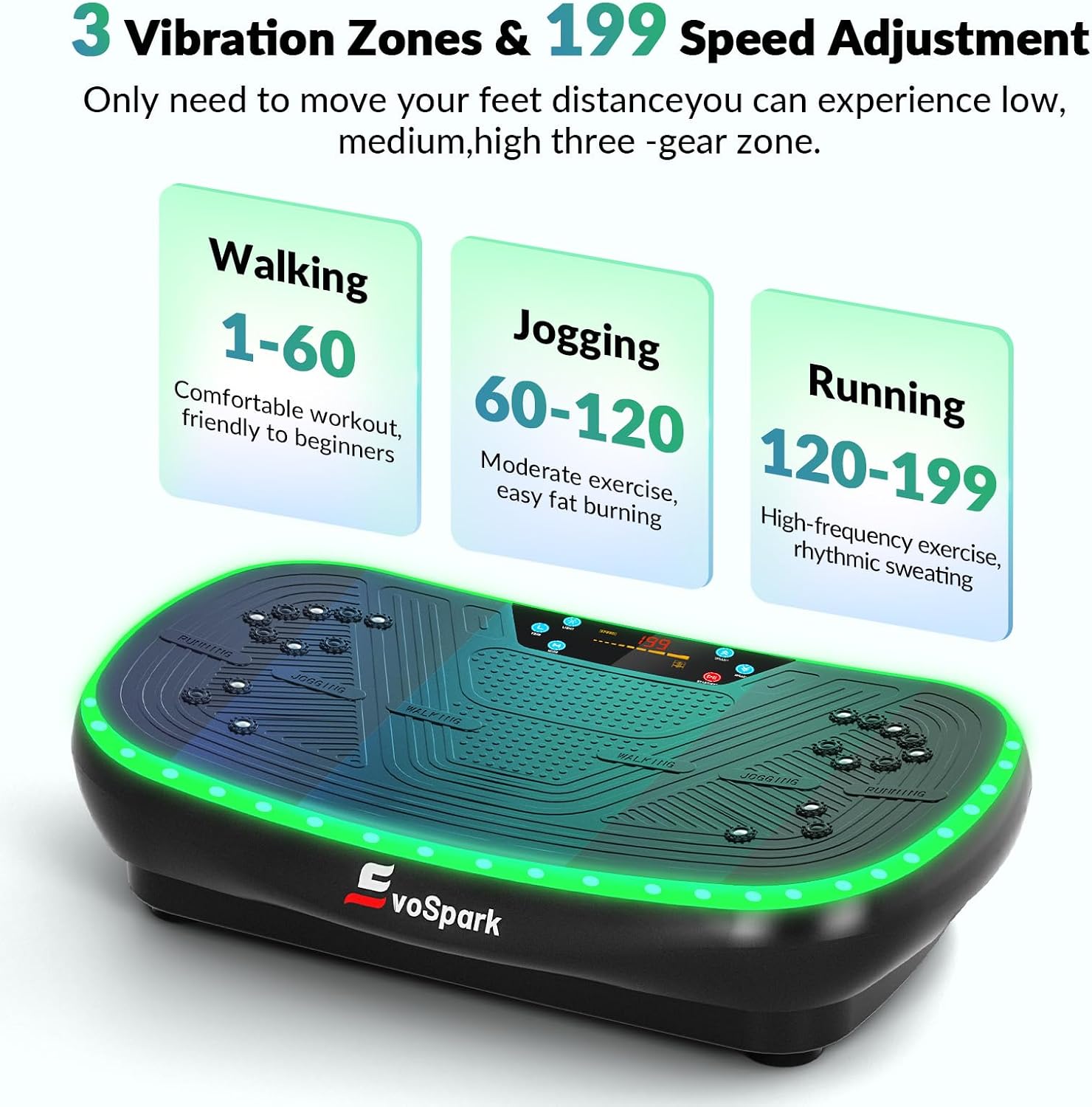Thumbnail 6 de EvoSpark 2026 Dual Motor Vibration Plate for Weight Loss ๐๏ธโ