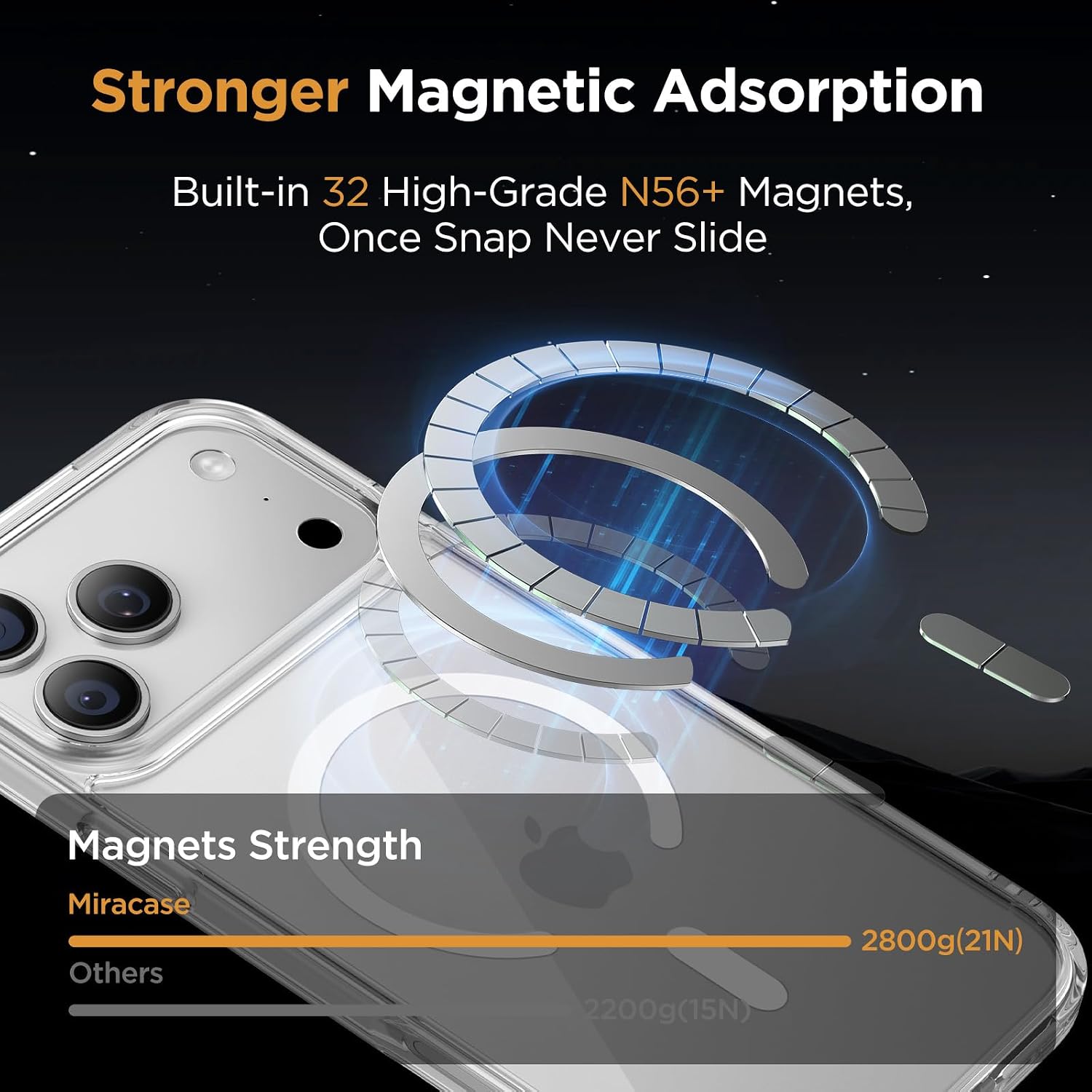 Detalle de Miracase for iPhone 17 Pro Max: MagSafe Case with 9H+ Screen Protector, Military-Grade Protection (Matte Clear, 6.9")