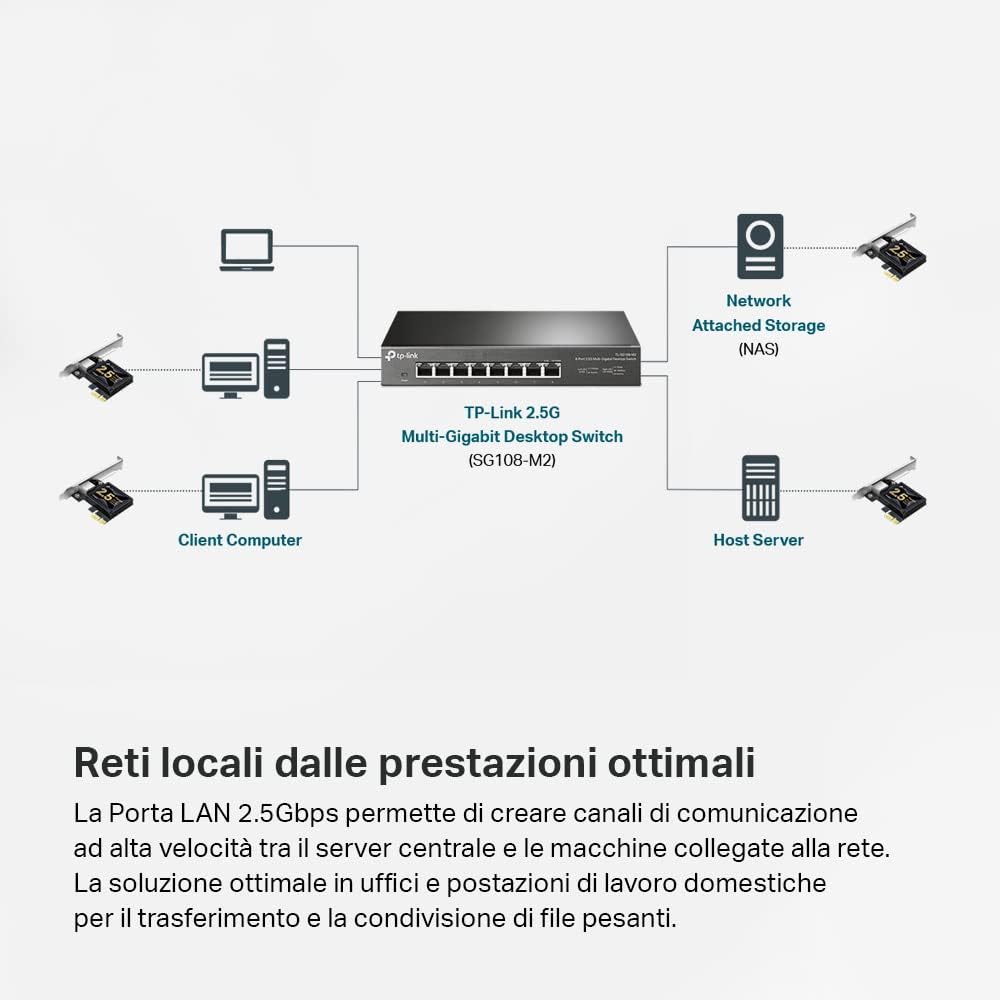 Thumbnail 3 de TP-Link TX201 PCIe Adattatore 2,5 Gigabit