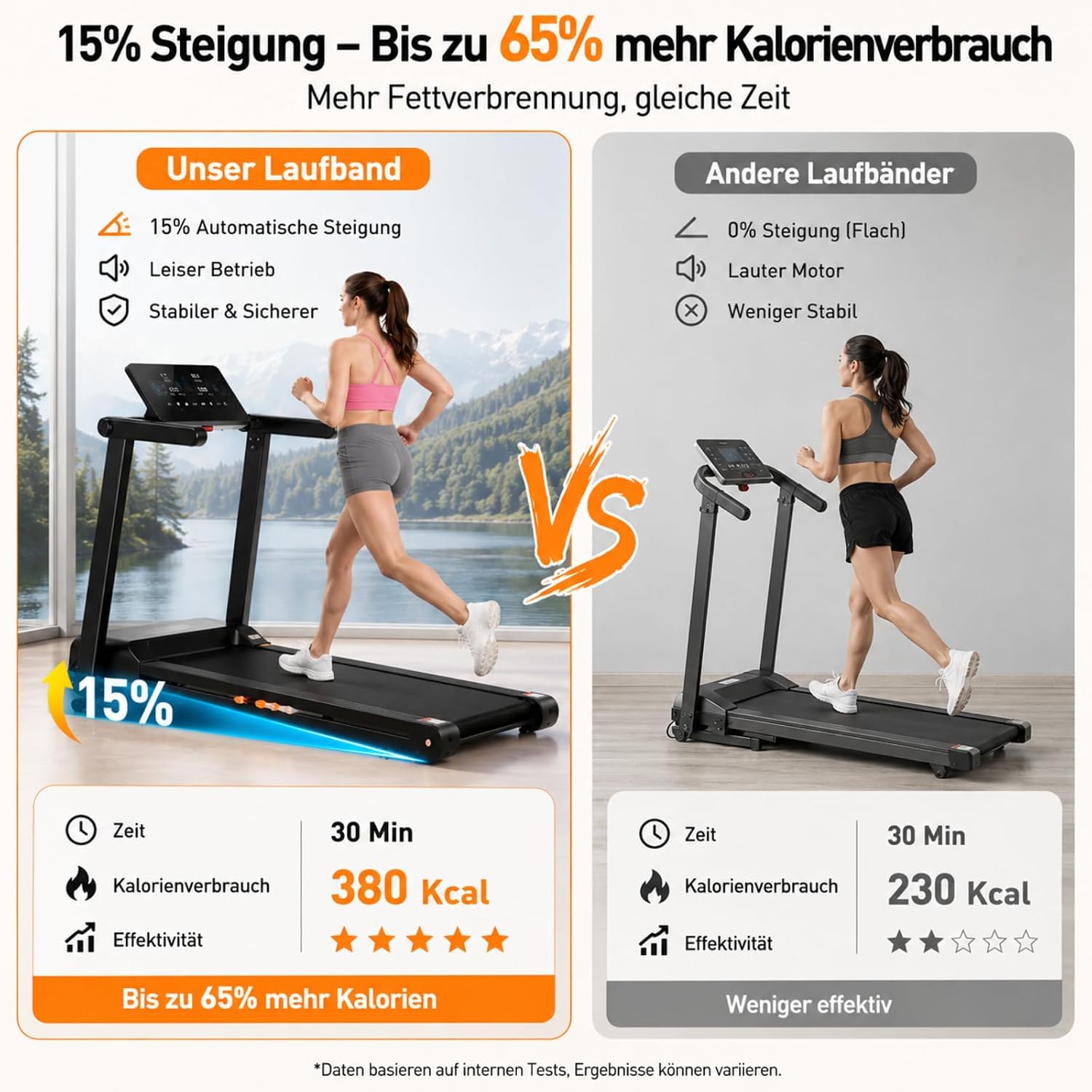 Thumbnail 1 de Laufband für Zuhause 3,5-4,5 PS klappbar