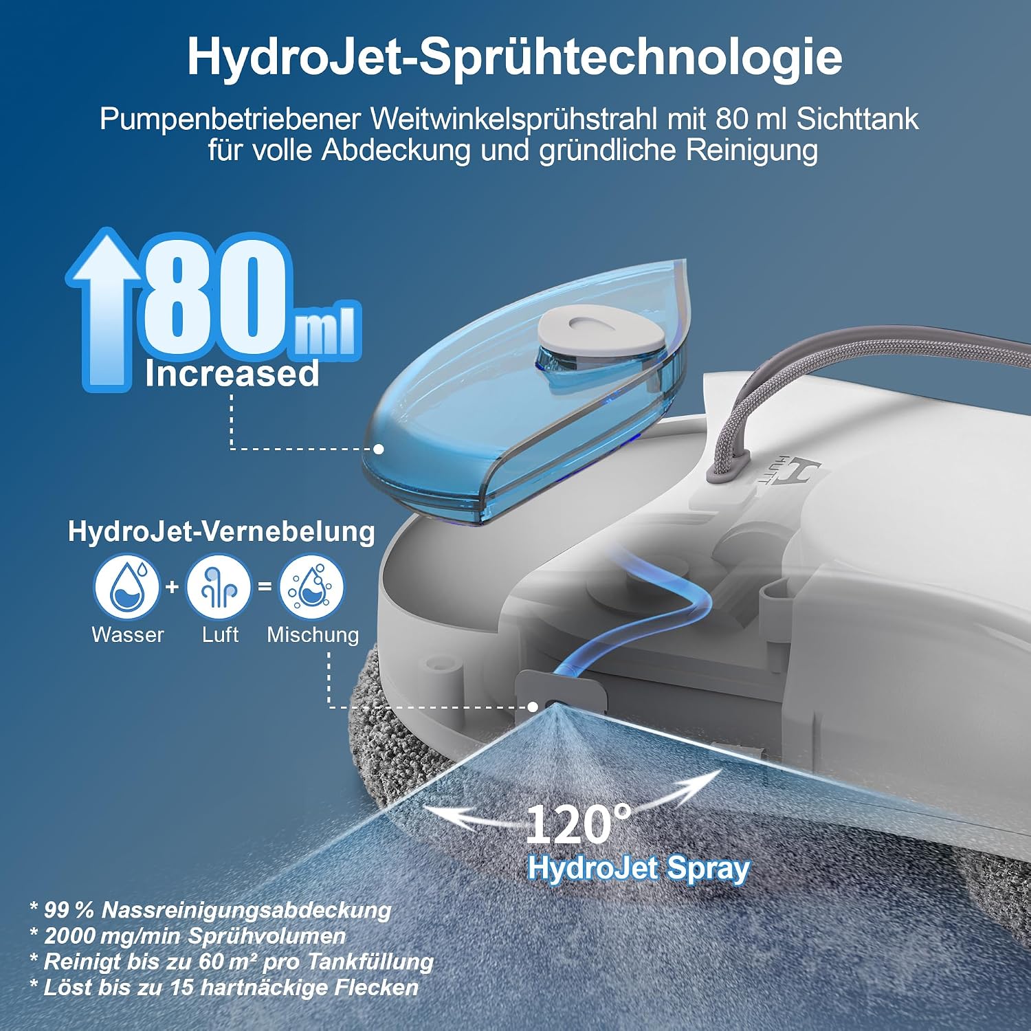 Detalle 2 de HUTT S55 Pro Fensterputzroboter mit 3D-Pads