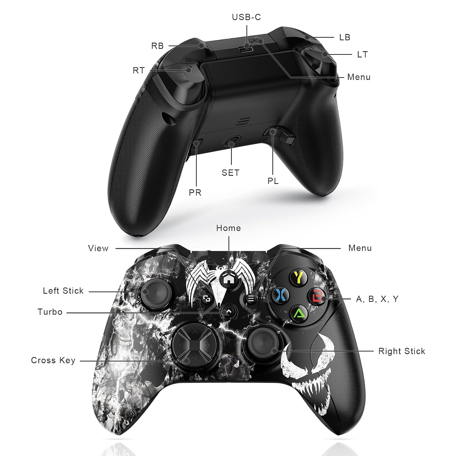 Thumbnail 6 de Lapezei Wireless Controller für Xbox Series S/X – Vielseitiger Gamepad mit Macro, Turbo, Rücktasten und 3,5 mm Kopfhöreranschluss
