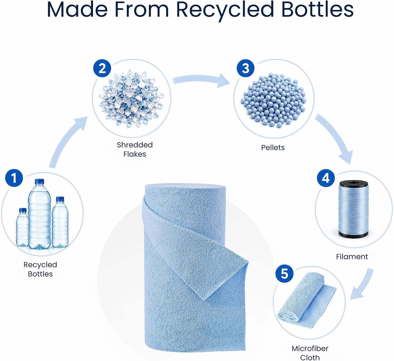 Thumbnail 3 de Veco 80pcs-blue Microfiber Cleaning Cloth Roll, 12 x 12-Inch, Reusable