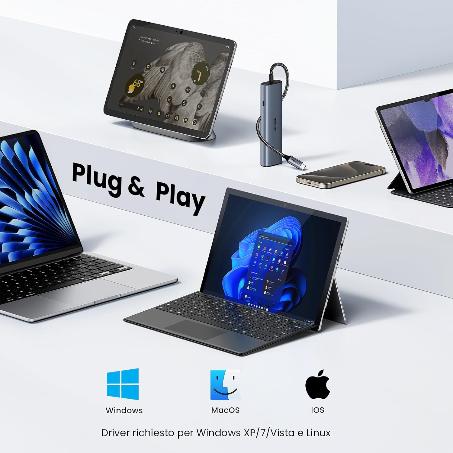 Detalle de UGREEN Hub USB-C Ethernet 6 in 1 1000Mbps
