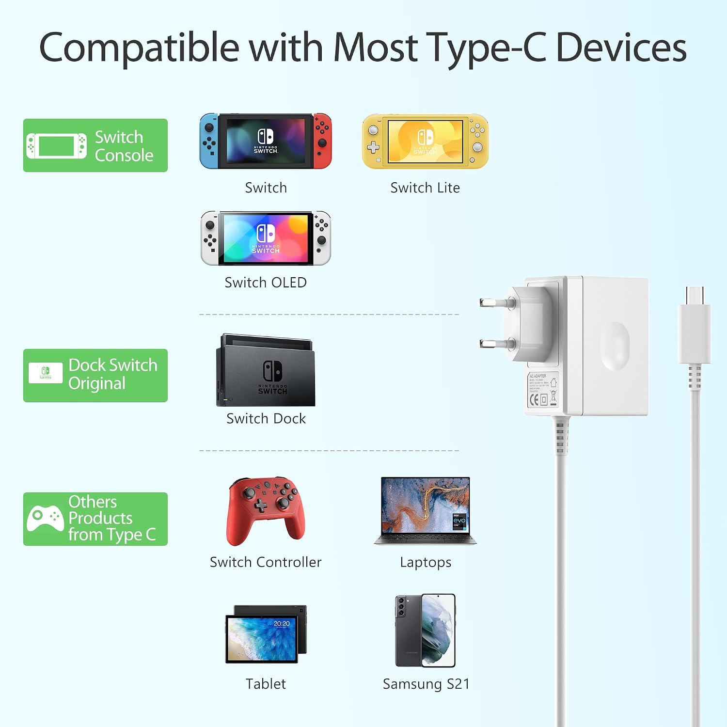 Detalle de YCCSKY Switch Netzteil 15V 2,6A PD