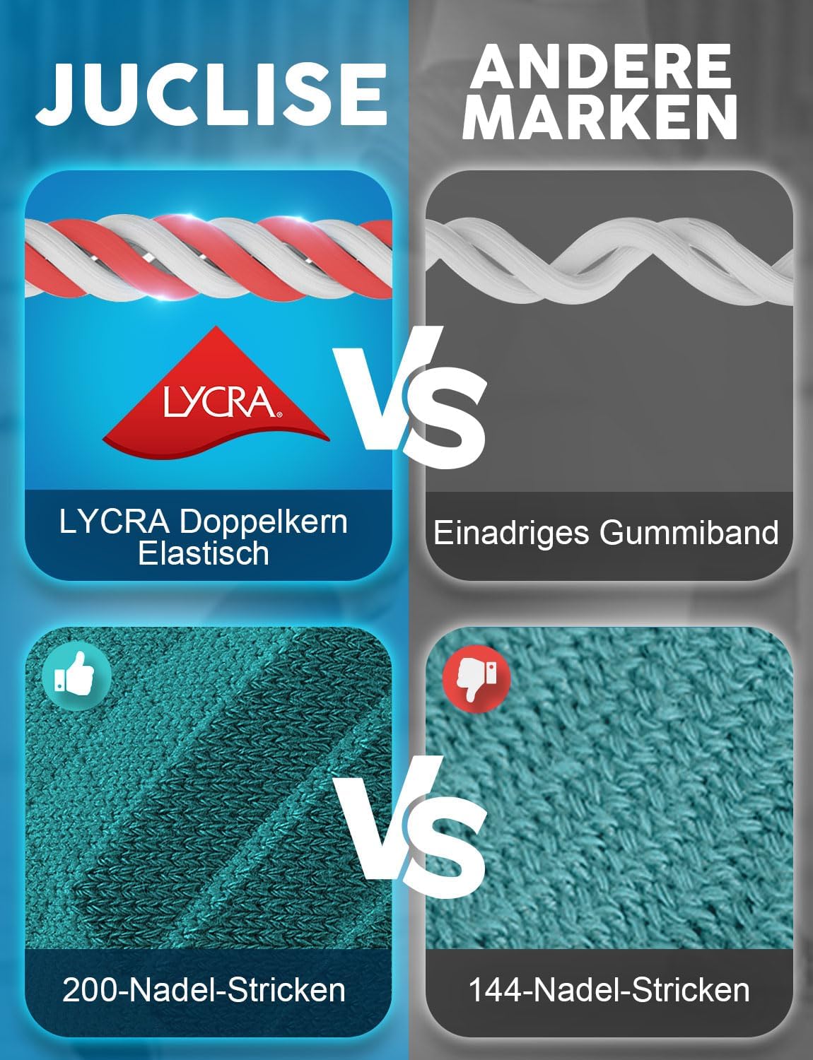 Thumbnail 5 de Juclise Bambus-Kompressions-Laufsocken (15–20 mmHg) mit Coolmax & Blasenschutz – 3er-Pack