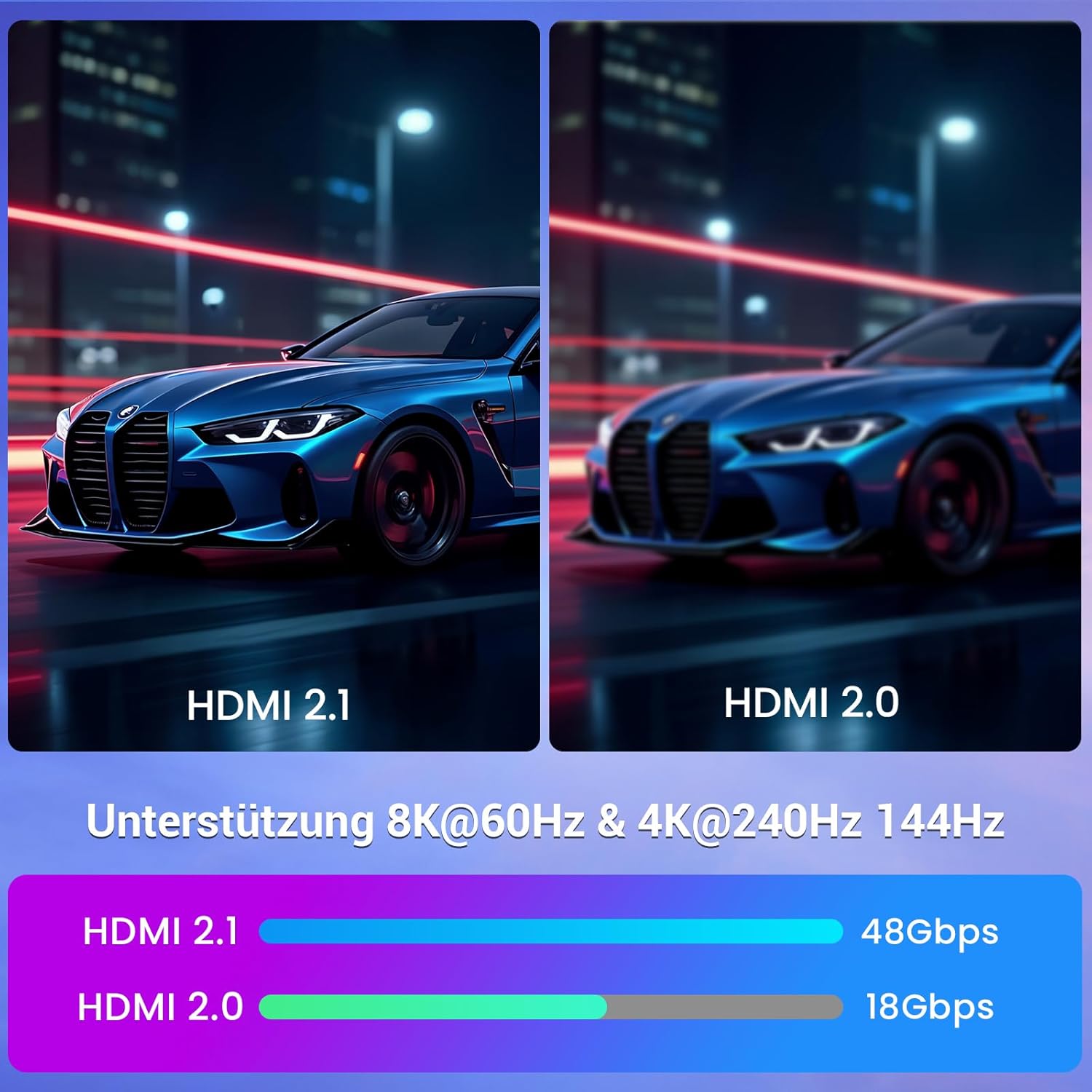 Thumbnail 2 de Etseinri HDMI 2.1 Kabel 10K/8K (48 Gbps) 4 m – zertifiziertes Ultra High Speed für Gaming, eARC & HDR