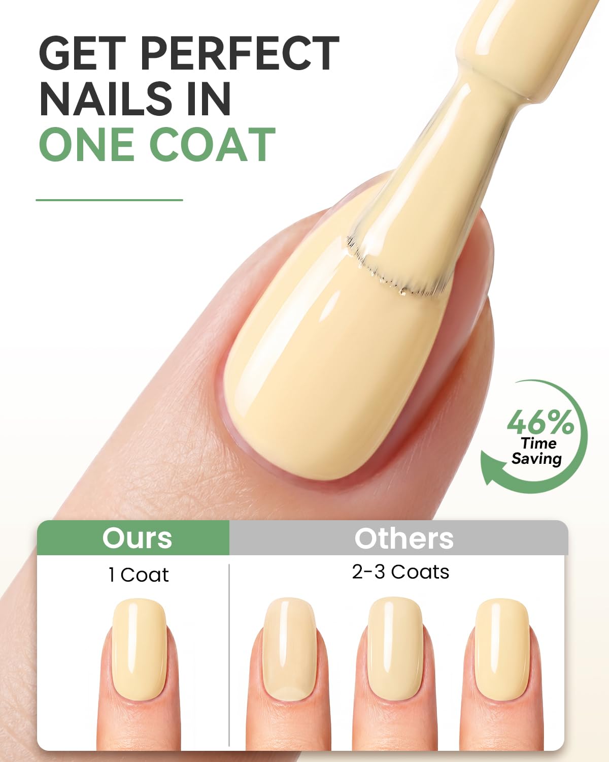 Detalle de Makartt Gel Nail Polish Set, 15 mL