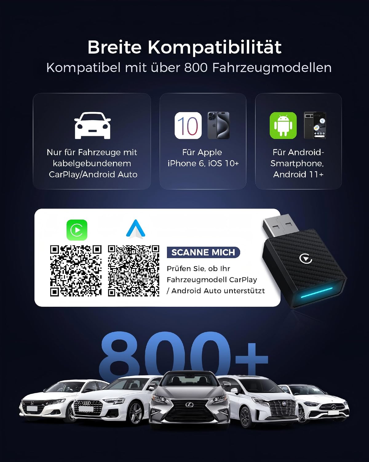Thumbnail 5 de WityEye 2 In 1 CarPlay und Android Auto Wireless Adapter – kabellos, stabil und kompatibel