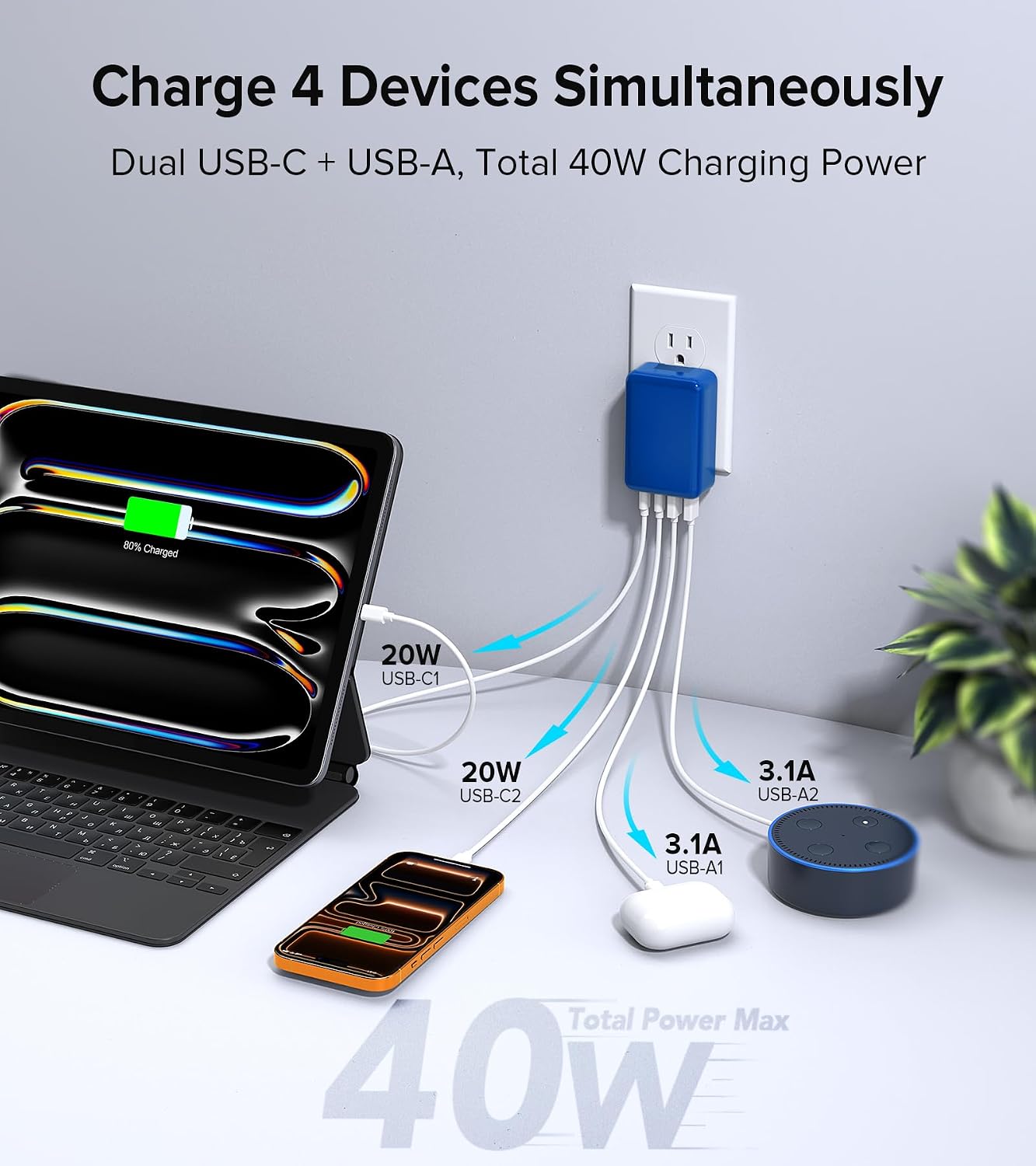 Detalle 1 de Multiport USB-C Wall Charger 40W