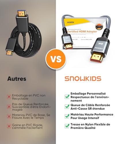Detalle de Snowkids Câble HDMI 2m 2.1 Ultra Haute Débit 48 Gbps – 10K/8K